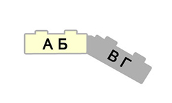 plan type of section